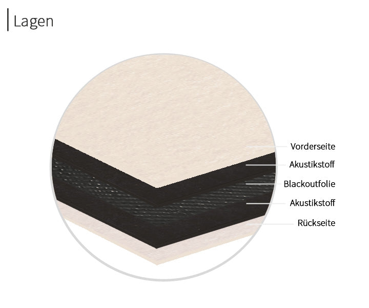 psssst Akustikvorhang 1.300g/m² | natur