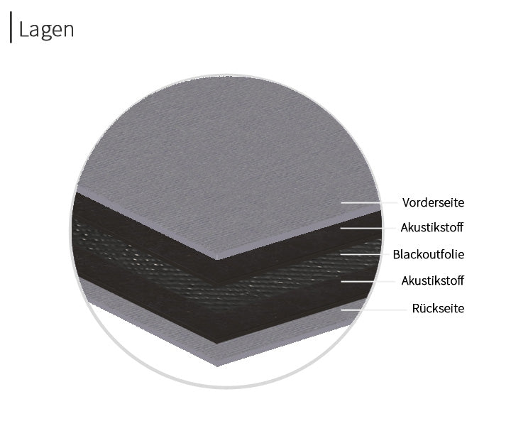 psssst Akustikvorhang 1.300g/m² | schiefergrau